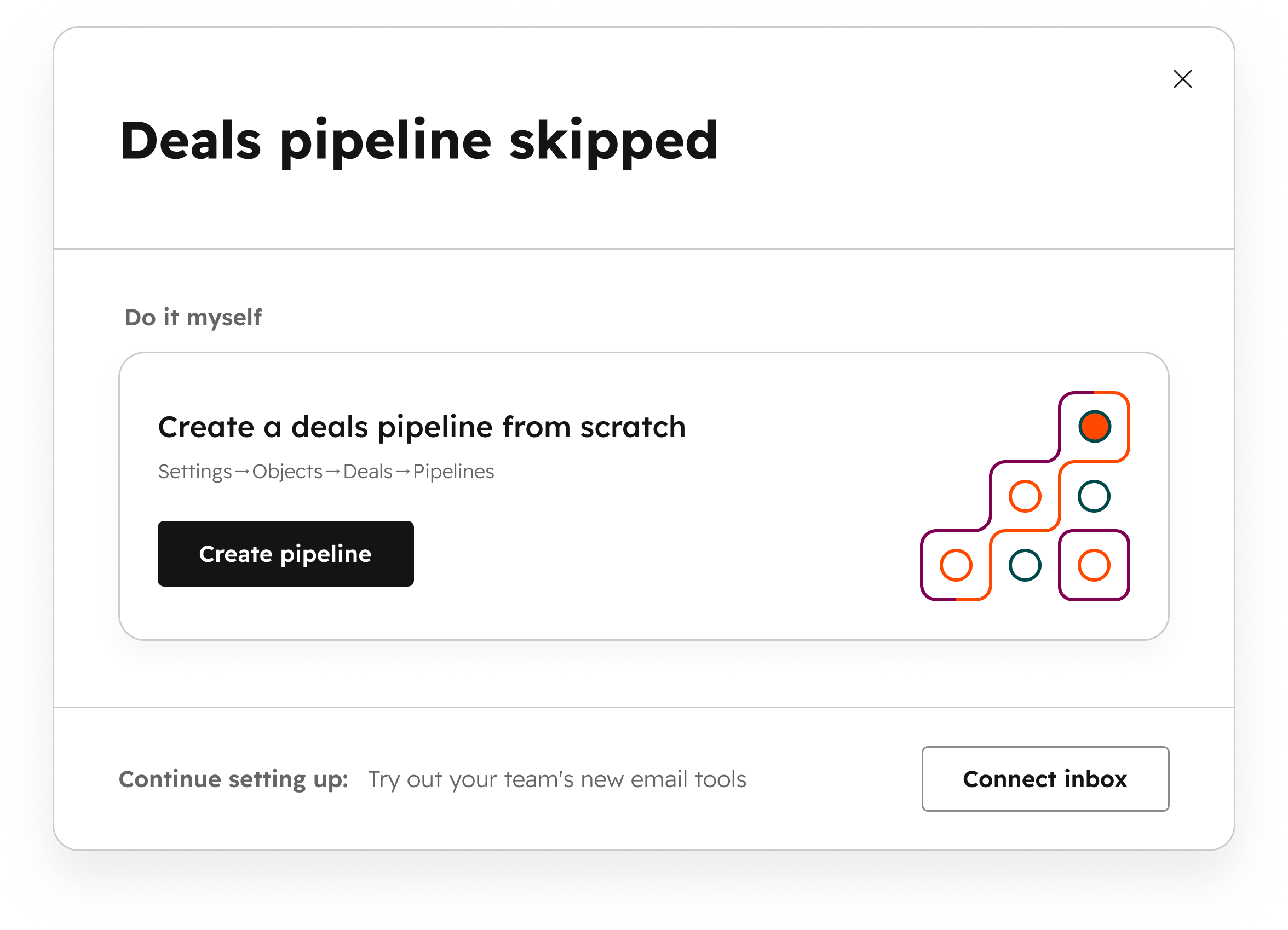 Skipped state for a deals pipeline in Review and Confirm